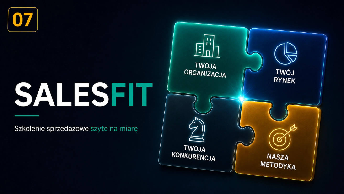 SALESFIT - szkolenie sprzedażowe B2B szyte na miarę